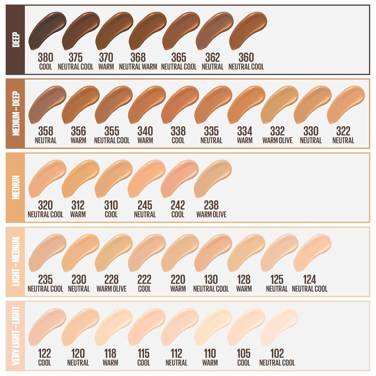 Maybelline Fit Me Matte + Poreless Liquid Foundation, 220 Natural Beige, 1 fl oz